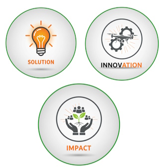 Solutions, innovation, impact